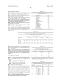 COMPOSITIONS FOR THE IMPROVED TREATMENT OF ACNE AND RELATED DISORDERS diagram and image