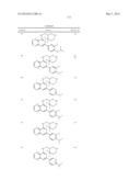 SUBSTITUTED PYRIDOPYRAZINES AS NOVEL SYK INHIBITORS diagram and image