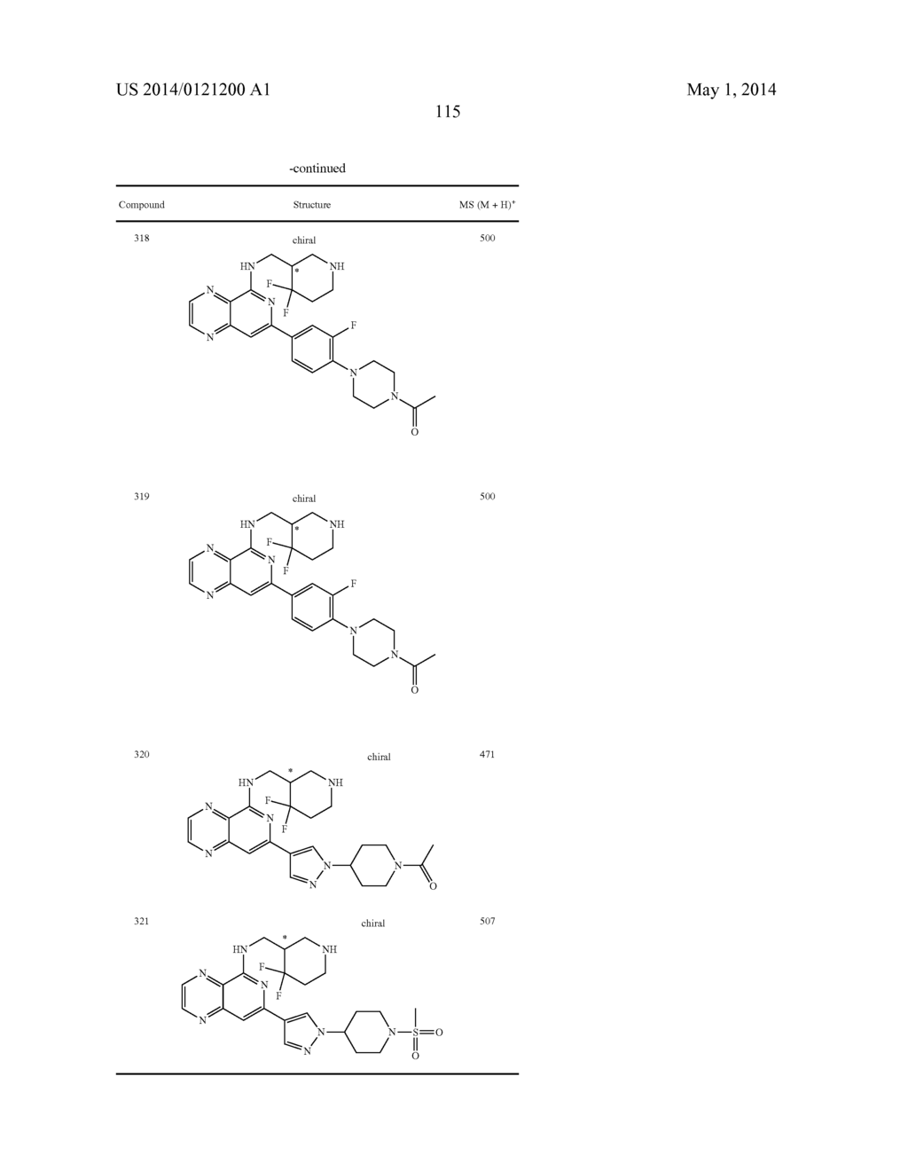 SUBSTITUTED PYRIDOPYRAZINES AS NOVEL SYK INHIBITORS - diagram, schematic, and image 116