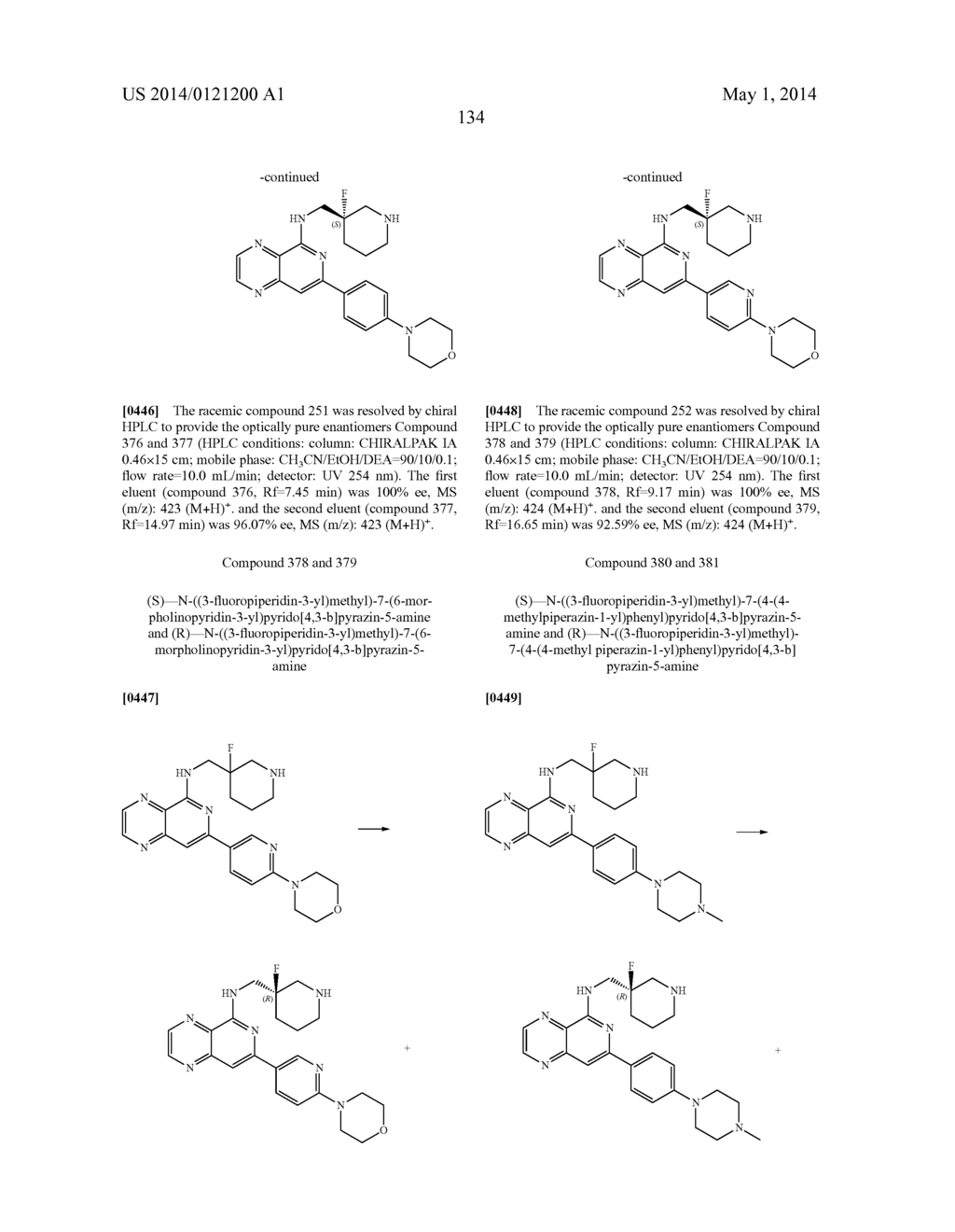 SUBSTITUTED PYRIDOPYRAZINES AS NOVEL SYK INHIBITORS - diagram, schematic, and image 135