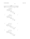 SUBSTITUTED PYRIDOPYRAZINES AS NOVEL SYK INHIBITORS diagram and image