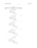 SUBSTITUTED PYRIDOPYRAZINES AS NOVEL SYK INHIBITORS diagram and image