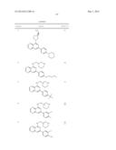 SUBSTITUTED PYRIDOPYRAZINES AS NOVEL SYK INHIBITORS diagram and image