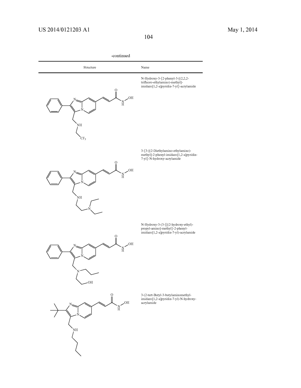 IMIDAZO[1,2-a]PYRIDINE DERIVATIVES: PREPARATION AND PHARMACEUTICAL     APPLICATIONS - diagram, schematic, and image 105