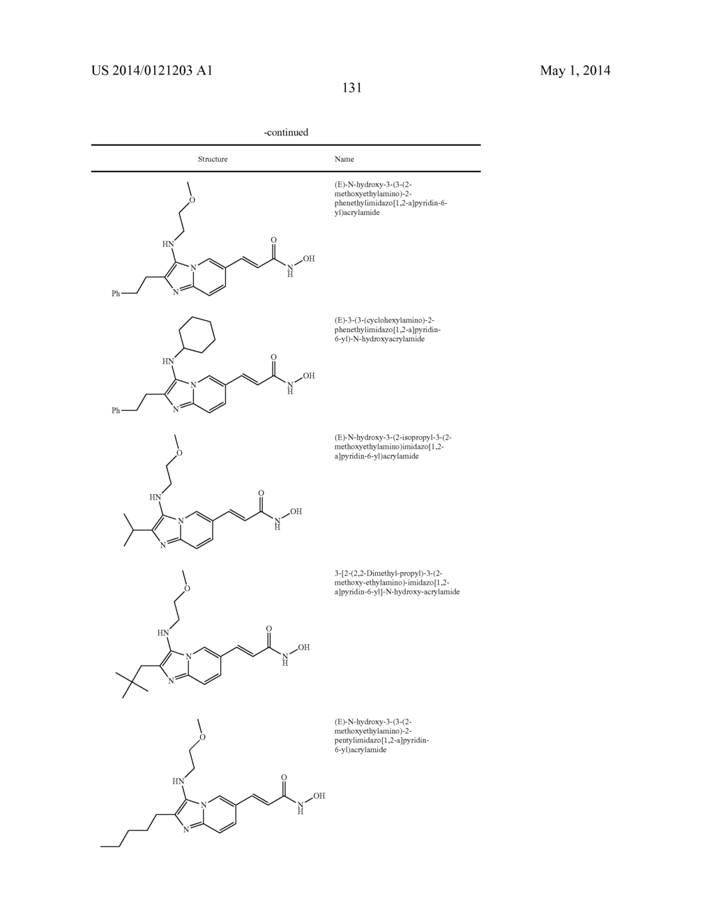 IMIDAZO[1,2-a]PYRIDINE DERIVATIVES: PREPARATION AND PHARMACEUTICAL     APPLICATIONS - diagram, schematic, and image 132