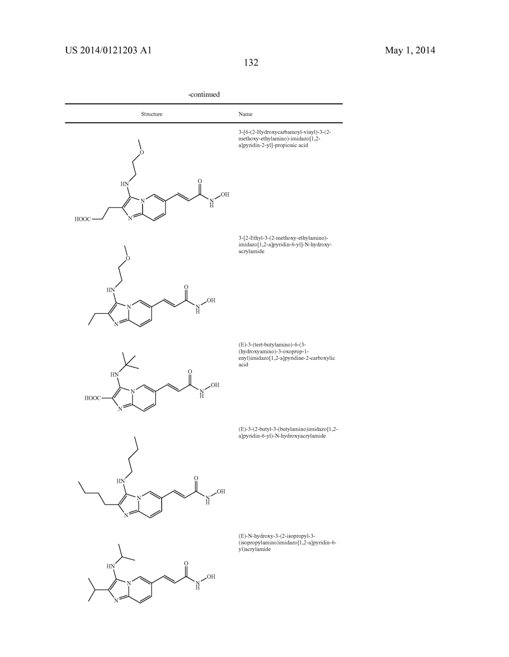 IMIDAZO[1,2-a]PYRIDINE DERIVATIVES: PREPARATION AND PHARMACEUTICAL     APPLICATIONS - diagram, schematic, and image 133