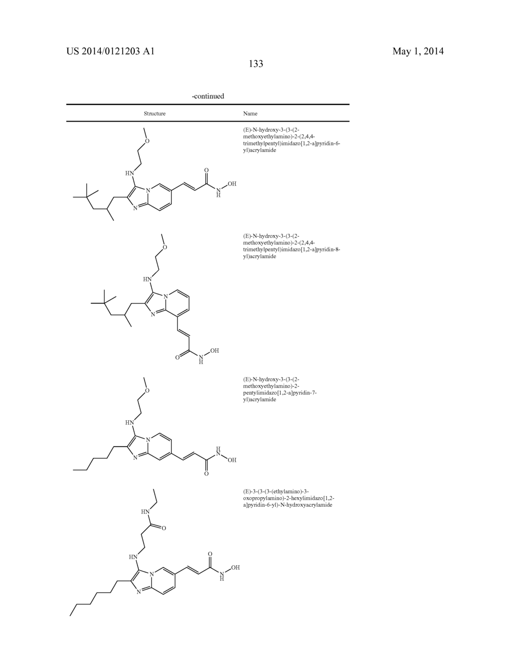 IMIDAZO[1,2-a]PYRIDINE DERIVATIVES: PREPARATION AND PHARMACEUTICAL     APPLICATIONS - diagram, schematic, and image 134