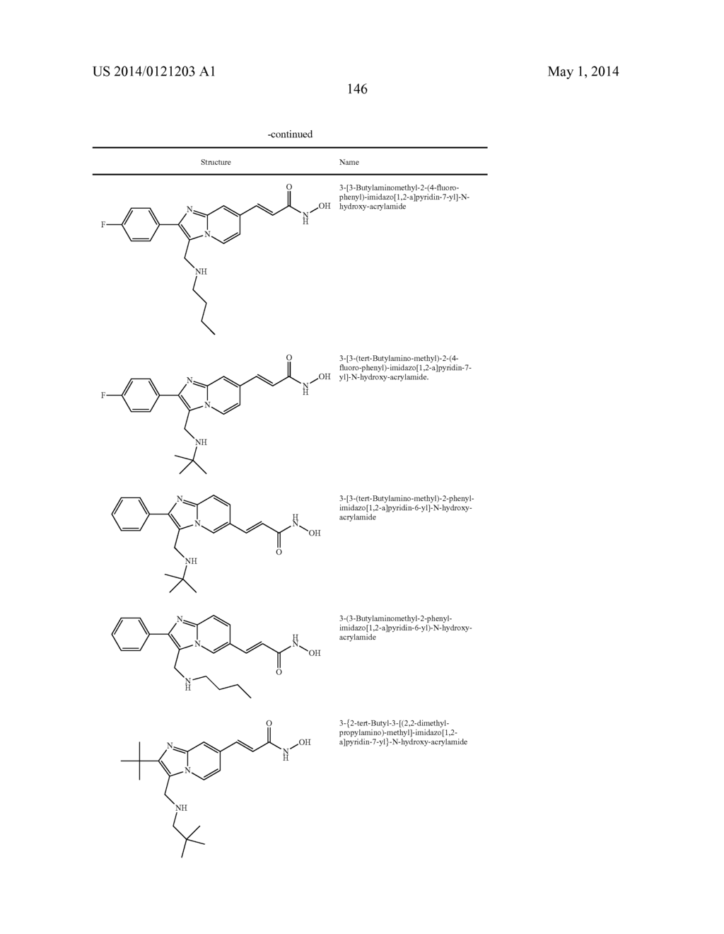 IMIDAZO[1,2-a]PYRIDINE DERIVATIVES: PREPARATION AND PHARMACEUTICAL     APPLICATIONS - diagram, schematic, and image 147