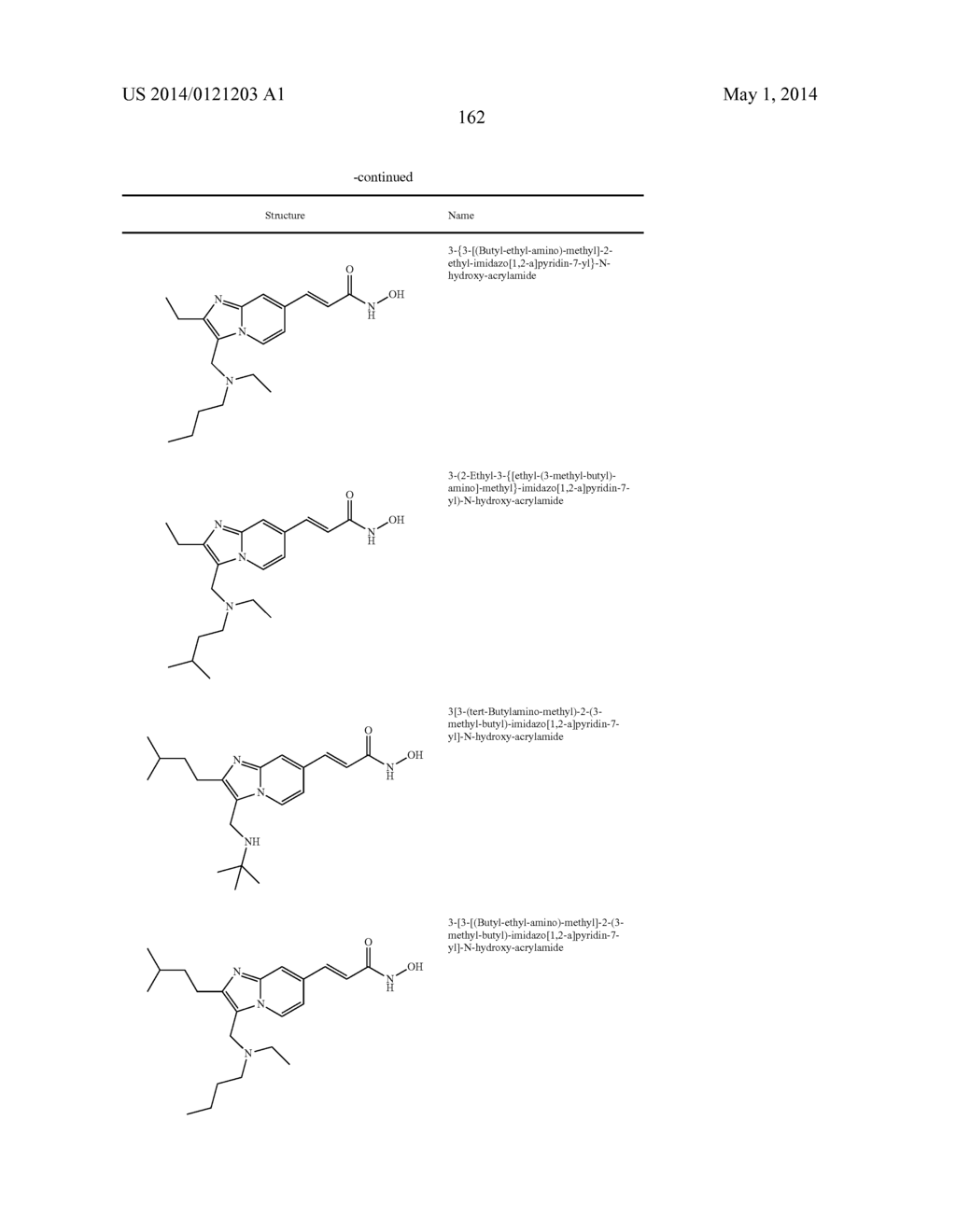 IMIDAZO[1,2-a]PYRIDINE DERIVATIVES: PREPARATION AND PHARMACEUTICAL     APPLICATIONS - diagram, schematic, and image 163