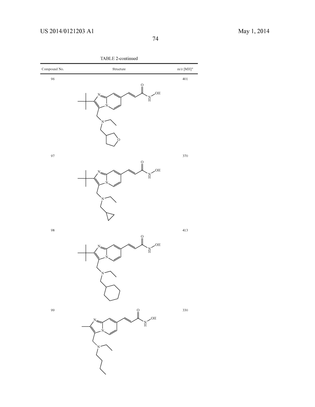 IMIDAZO[1,2-a]PYRIDINE DERIVATIVES: PREPARATION AND PHARMACEUTICAL     APPLICATIONS - diagram, schematic, and image 75