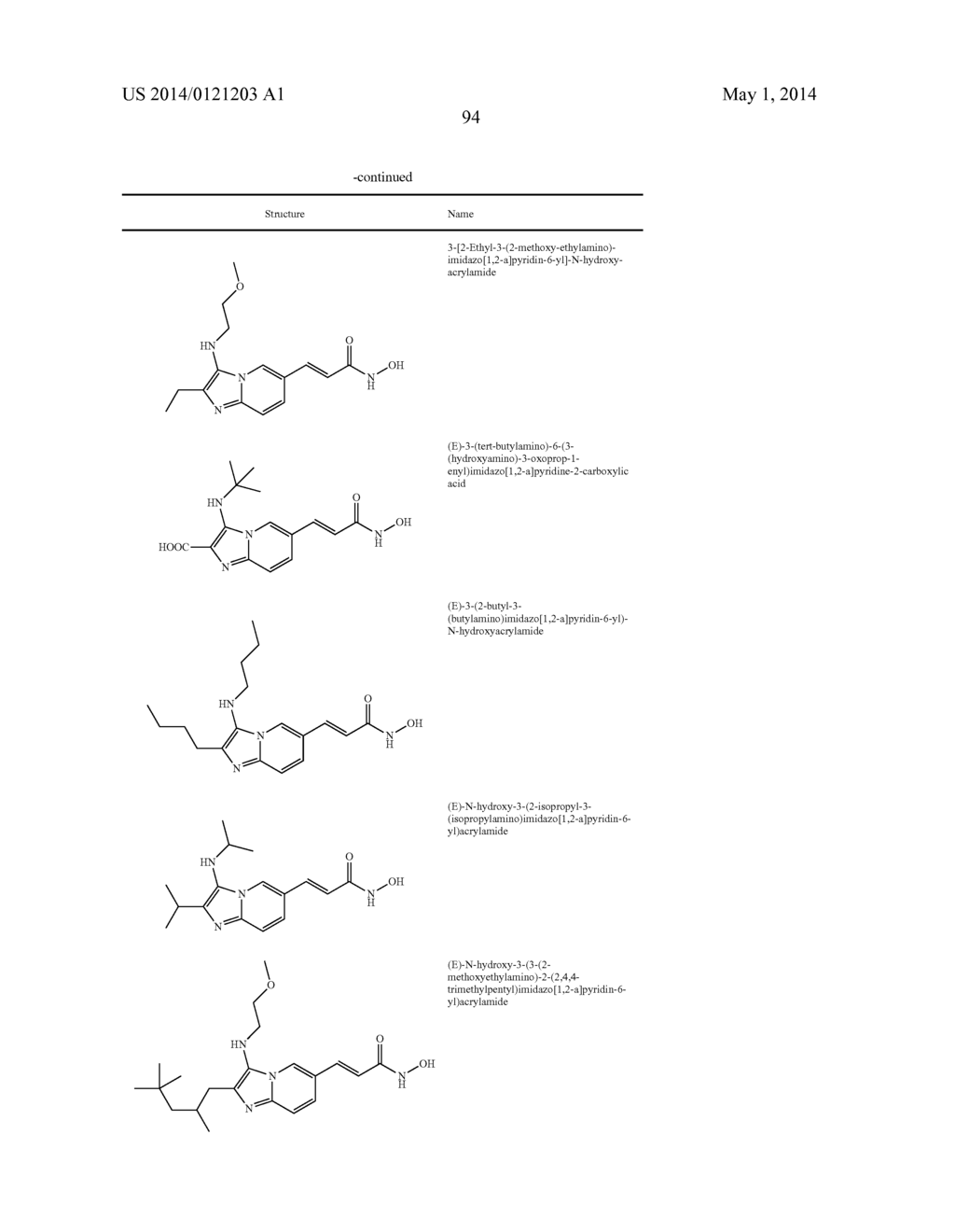 IMIDAZO[1,2-a]PYRIDINE DERIVATIVES: PREPARATION AND PHARMACEUTICAL     APPLICATIONS - diagram, schematic, and image 95