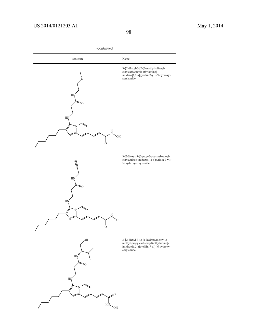 IMIDAZO[1,2-a]PYRIDINE DERIVATIVES: PREPARATION AND PHARMACEUTICAL     APPLICATIONS - diagram, schematic, and image 99