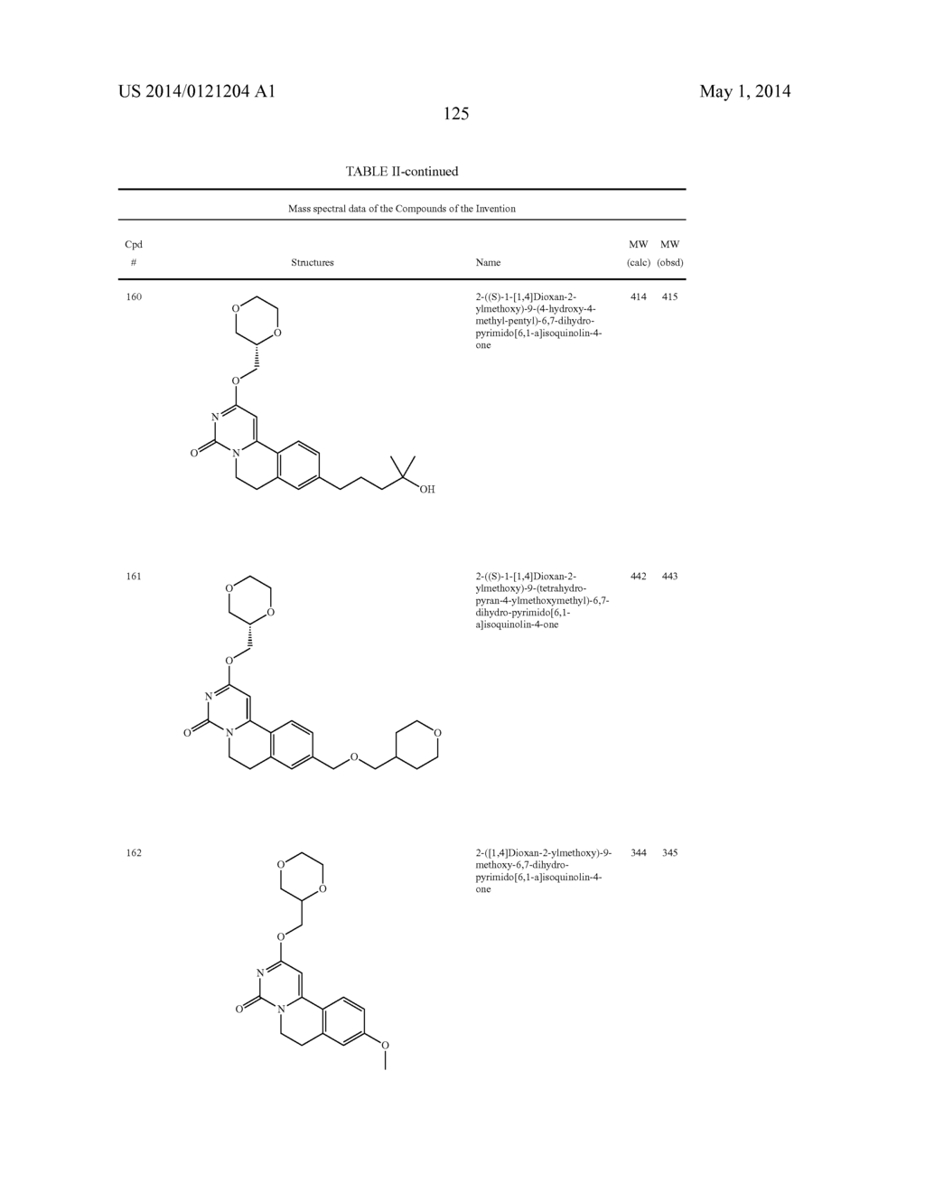 NOVEL DIHYDROPYRIMIDINOISOQUINOLINONES AND PHARMACEUTICAL COMPOSITIONS     THEREOF FOR THE TREATMENT OF INFLAMMATORY DISORDERS. - diagram, schematic, and image 126