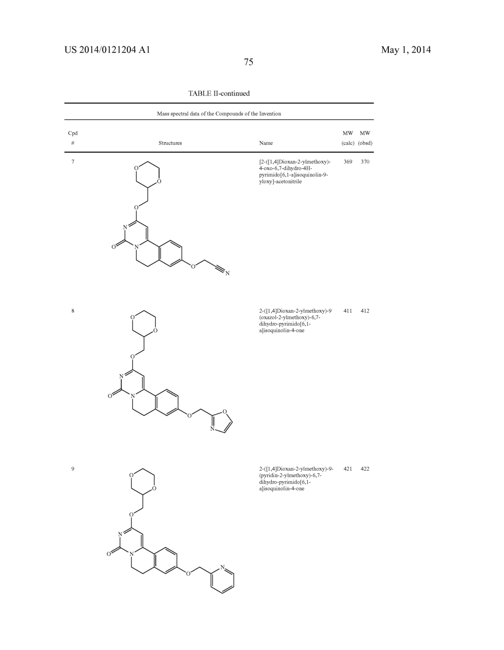 NOVEL DIHYDROPYRIMIDINOISOQUINOLINONES AND PHARMACEUTICAL COMPOSITIONS     THEREOF FOR THE TREATMENT OF INFLAMMATORY DISORDERS. - diagram, schematic, and image 76