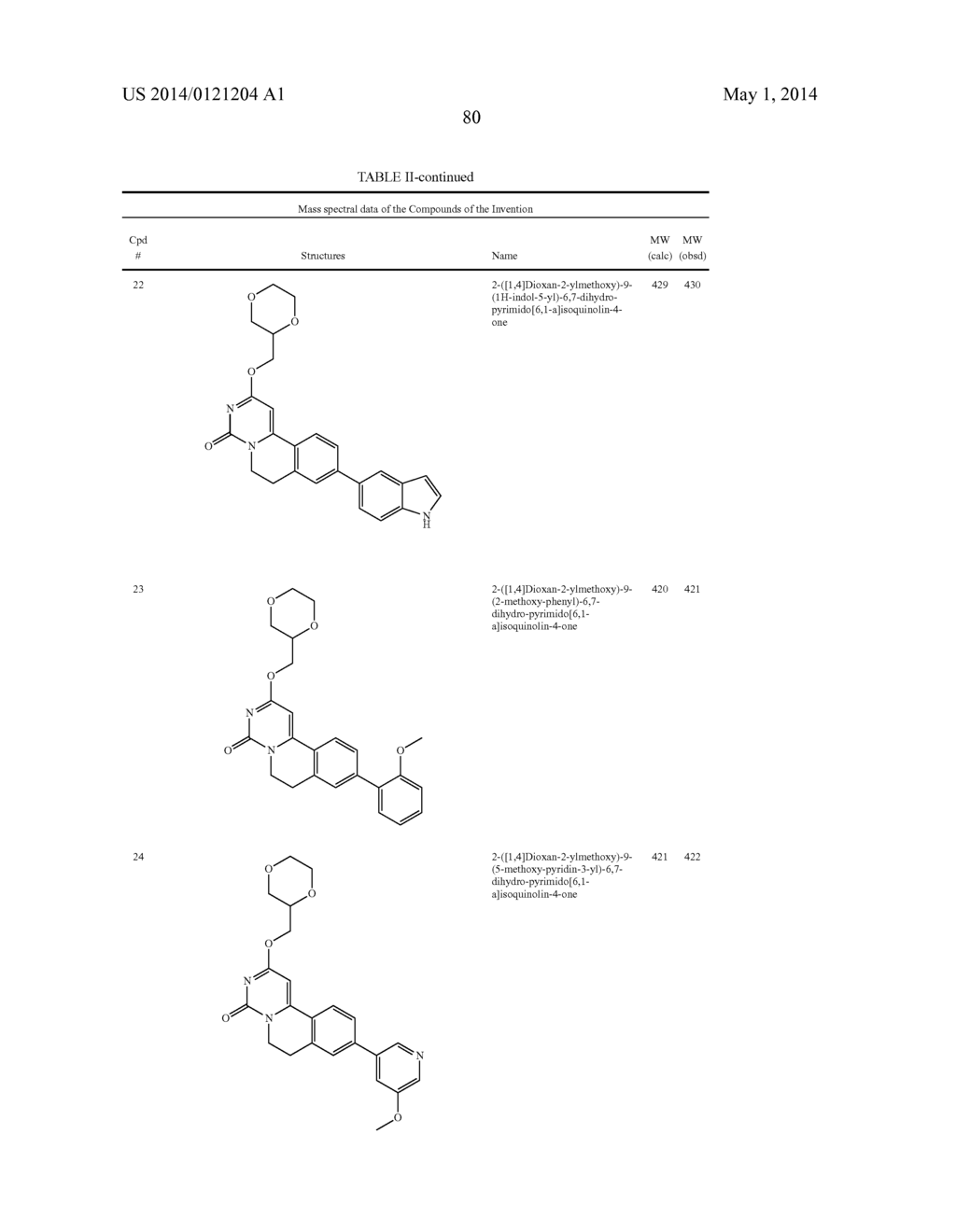 NOVEL DIHYDROPYRIMIDINOISOQUINOLINONES AND PHARMACEUTICAL COMPOSITIONS     THEREOF FOR THE TREATMENT OF INFLAMMATORY DISORDERS. - diagram, schematic, and image 81