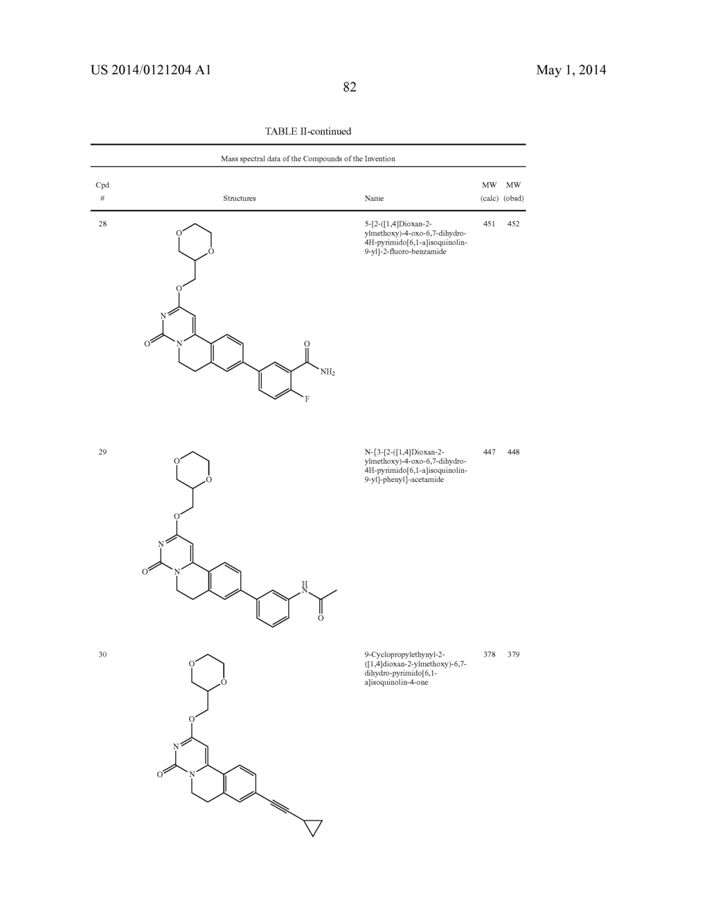 NOVEL DIHYDROPYRIMIDINOISOQUINOLINONES AND PHARMACEUTICAL COMPOSITIONS     THEREOF FOR THE TREATMENT OF INFLAMMATORY DISORDERS. - diagram, schematic, and image 83