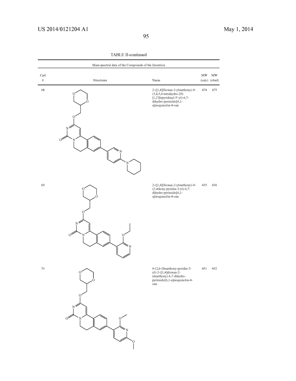 NOVEL DIHYDROPYRIMIDINOISOQUINOLINONES AND PHARMACEUTICAL COMPOSITIONS     THEREOF FOR THE TREATMENT OF INFLAMMATORY DISORDERS. - diagram, schematic, and image 96