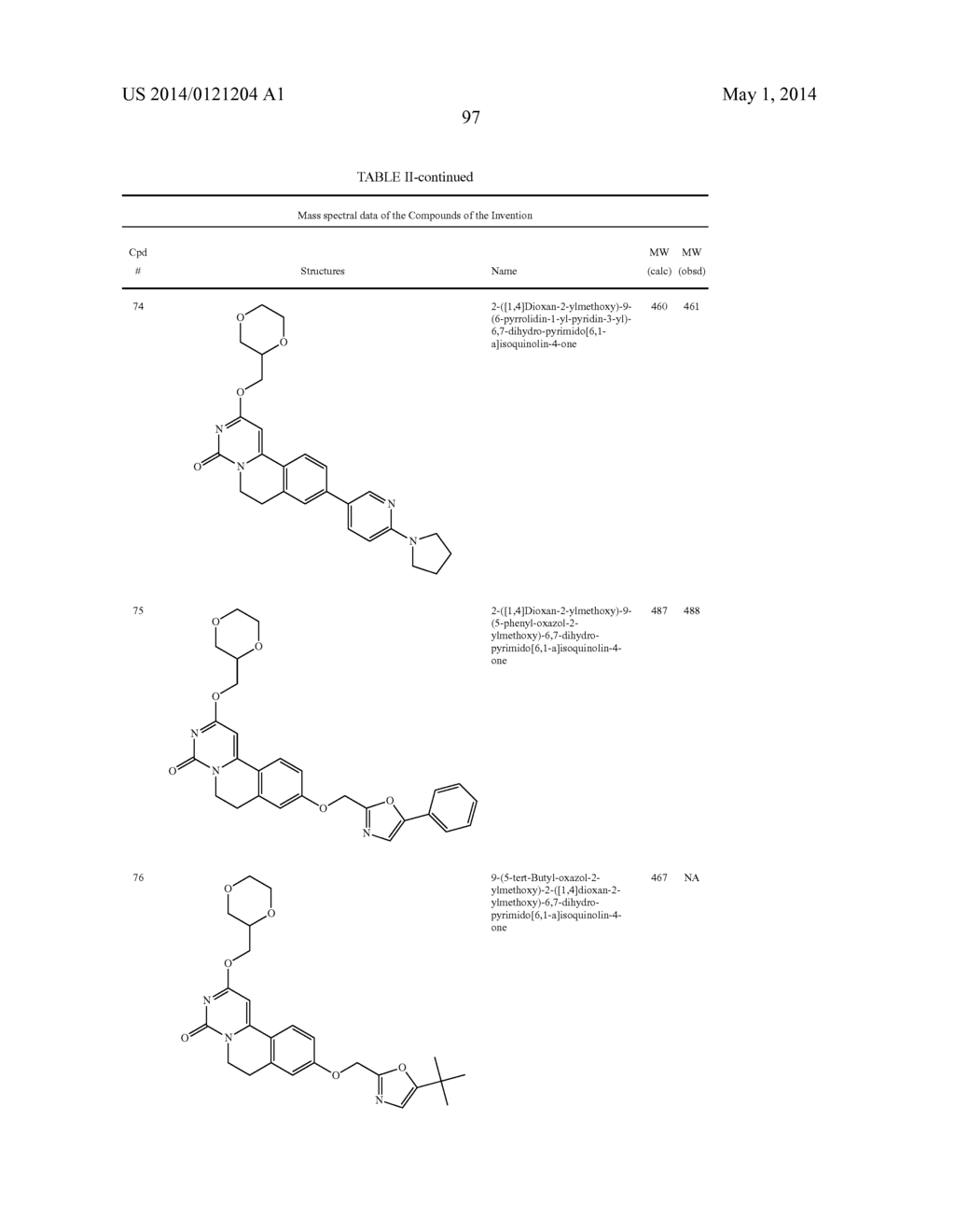 NOVEL DIHYDROPYRIMIDINOISOQUINOLINONES AND PHARMACEUTICAL COMPOSITIONS     THEREOF FOR THE TREATMENT OF INFLAMMATORY DISORDERS. - diagram, schematic, and image 98