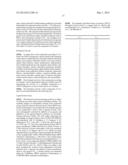 TRPV4 ANTAGONISTS diagram and image