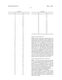 TRPV4 ANTAGONISTS diagram and image