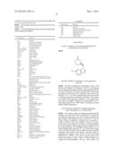 TRPV4 ANTAGONISTS diagram and image