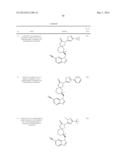 TRPV4 ANTAGONISTS diagram and image