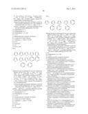 TRPV4 ANTAGONISTS diagram and image