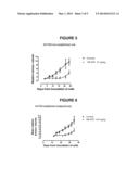 Pyrido[2,3-b]pyrazin-8-substituted Compounds and Their Use diagram and image