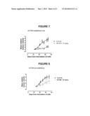 Pyrido[2,3-b]pyrazin-8-substituted Compounds and Their Use diagram and image