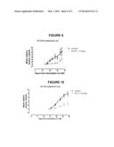 Pyrido[2,3-b]pyrazin-8-substituted Compounds and Their Use diagram and image