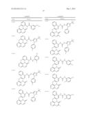 Pyrido[2,3-b]pyrazin-8-substituted Compounds and Their Use diagram and image