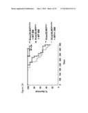 MATERIALS AND METHODS FOR SUPPRESSING AND/OR TREATING NEUROFIBROMA AND     RELATED TUMORS diagram and image