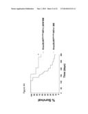 MATERIALS AND METHODS FOR SUPPRESSING AND/OR TREATING NEUROFIBROMA AND     RELATED TUMORS diagram and image