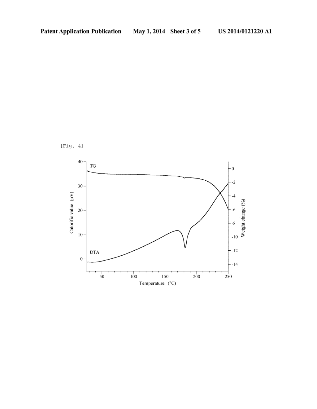 CRYSTALS OF PHENYLPYRROLE DERIVATIVE - diagram, schematic, and image 04