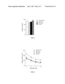 SELECTIVE PDE4 B INHIBITION AND IMPROVEMENT IN COGNITION IN SUBJECTS WITH     BRAIN INJURY diagram and image