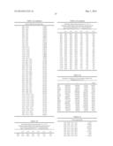 PYRIMIDINONES AS PI3K INHIBITORS diagram and image