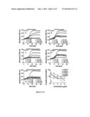 Synthesis and Characterization of Second Generation Benzofuranone Ring     Substituted Noscapine Analogs diagram and image