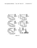 Synthesis and Characterization of Second Generation Benzofuranone Ring     Substituted Noscapine Analogs diagram and image