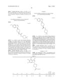 NOVEL 1-SUBSTITUTED INDAZOLE DERIVATIVE diagram and image