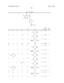 NOVEL 1-SUBSTITUTED INDAZOLE DERIVATIVE diagram and image