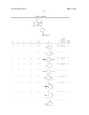 NOVEL 1-SUBSTITUTED INDAZOLE DERIVATIVE diagram and image