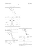 NOVEL 1-SUBSTITUTED INDAZOLE DERIVATIVE diagram and image