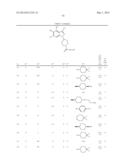 NOVEL 1-SUBSTITUTED INDAZOLE DERIVATIVE diagram and image