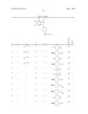 NOVEL 1-SUBSTITUTED INDAZOLE DERIVATIVE diagram and image