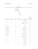 NOVEL 1-SUBSTITUTED INDAZOLE DERIVATIVE diagram and image