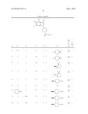 NOVEL 1-SUBSTITUTED INDAZOLE DERIVATIVE diagram and image