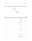 NOVEL 1-SUBSTITUTED INDAZOLE DERIVATIVE diagram and image