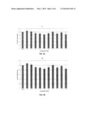 ANTIMICROBIAL SUBSTITUTED THIAZOLES AND METHODS OF USE diagram and image