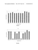 ANTIMICROBIAL SUBSTITUTED THIAZOLES AND METHODS OF USE diagram and image