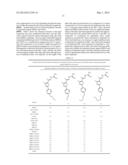 ANTIMICROBIAL SUBSTITUTED THIAZOLES AND METHODS OF USE diagram and image